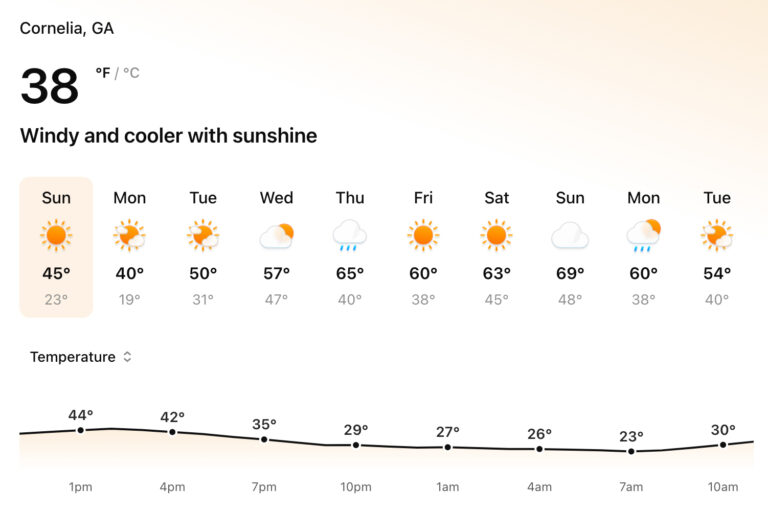 Warming Center to Open in Cornelia as Temperatures Drop Into the Teens
